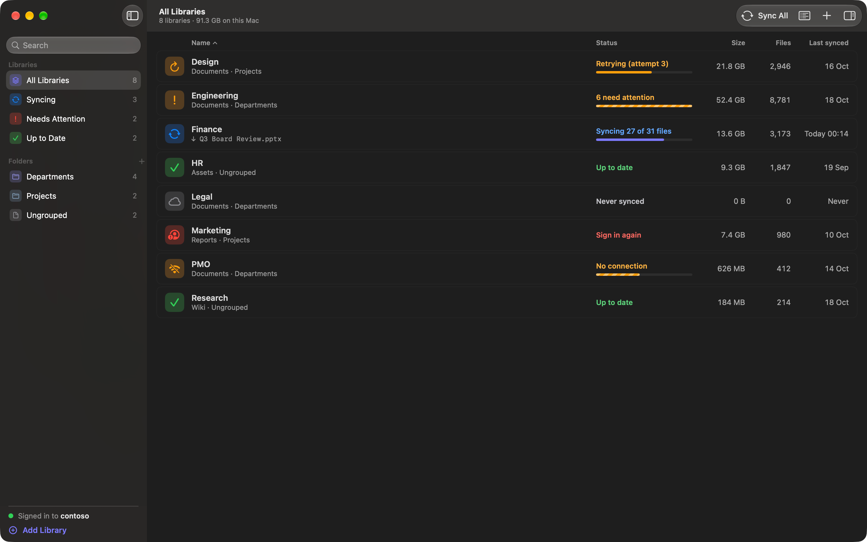 The ShareClone window with eight SharePoint libraries from a demo tenant, each with its own state: syncing, up to date, retrying, no connection, needs attention, sign in again and never synced.
